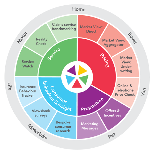 CI_product_wheel_dec17-01.png