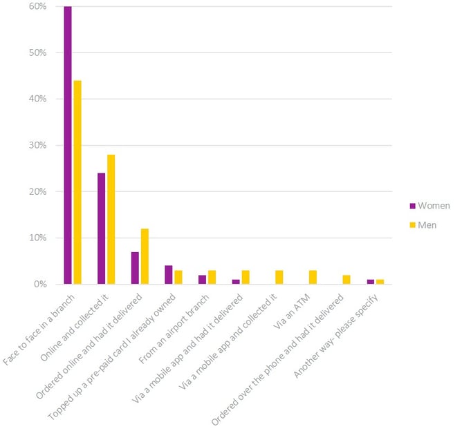 Chart 1 for CINewsletter1 (slanty version)-2