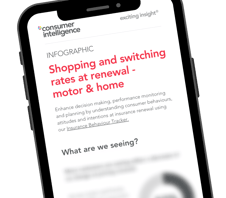 Shopping and switching blurred infographic preview_cropped2