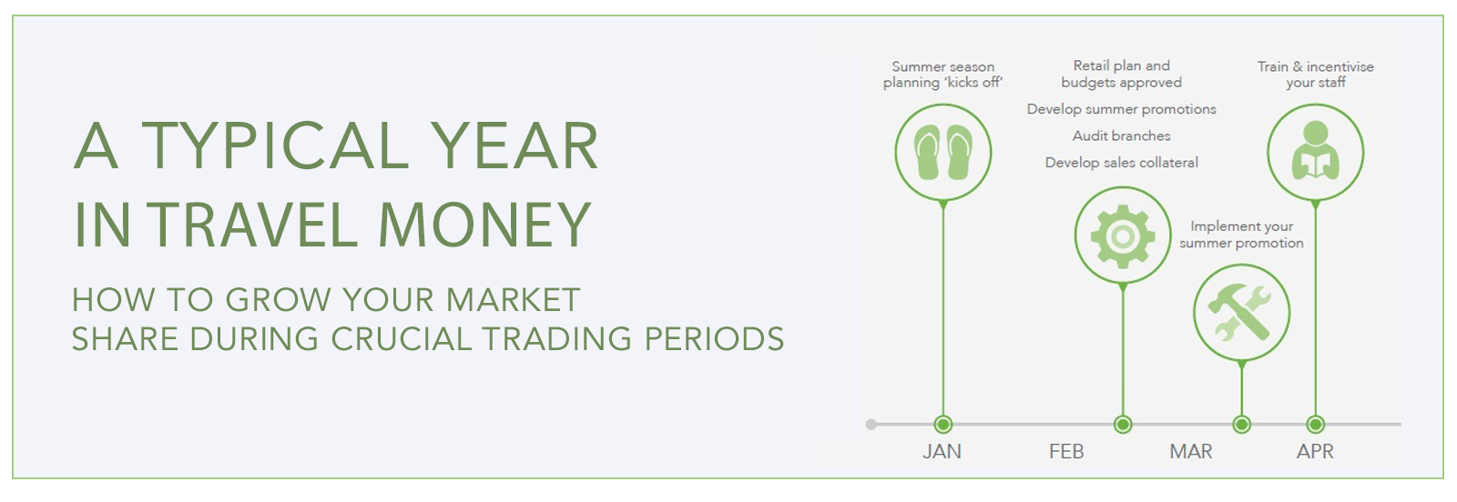 a-typical-year-in-travel-money-banner-1