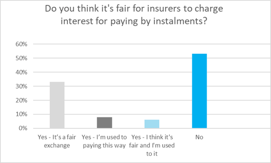 fair to charge.png