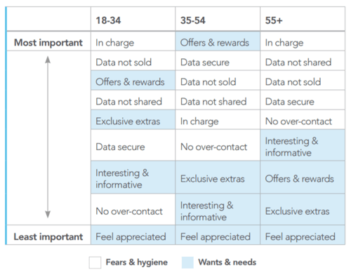 gdpr-table.png