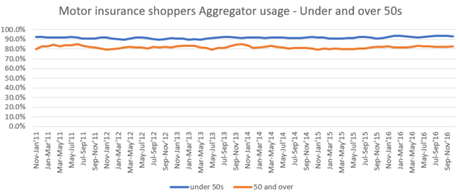 motor aggregator.png