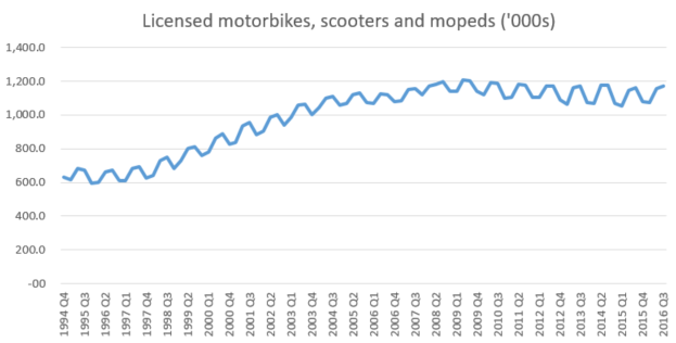 motorbike-2.png