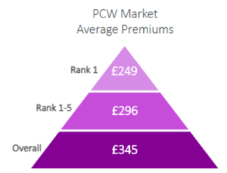 A purple pyramid with white text

AI-generated content may be incorrect.