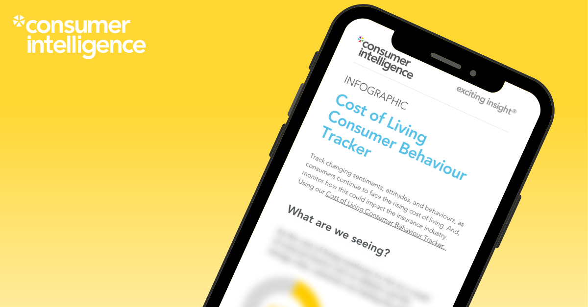 Infographic: Cost of Living Consumer Behaviour Tracker