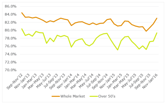 graph-1.png